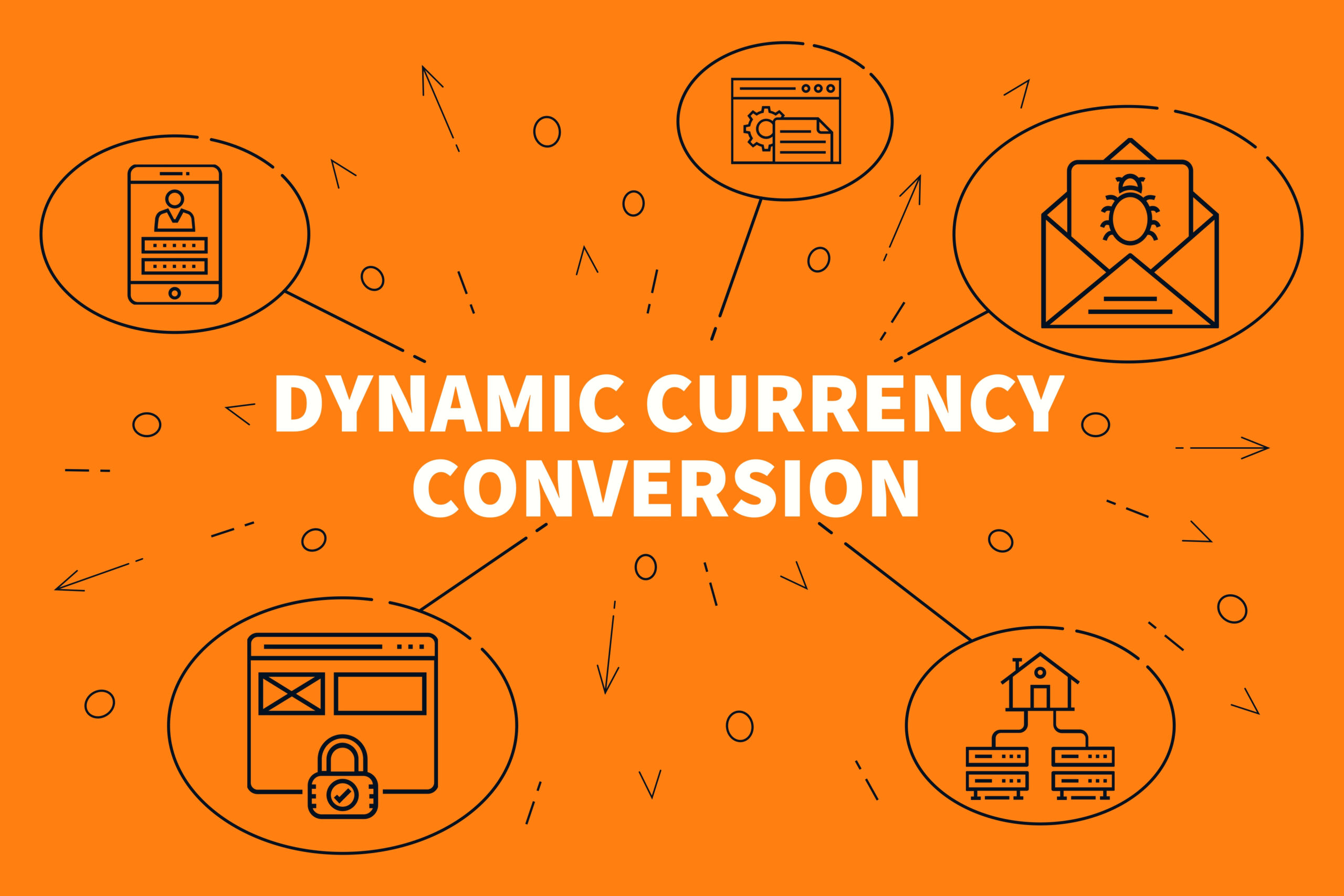 dynamic currency conversion what is it amp dcc markup fees